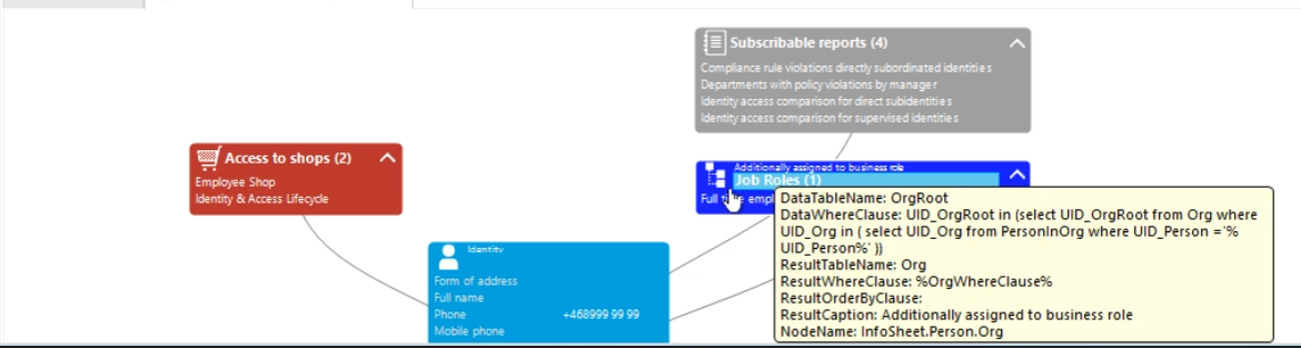 Correct information shown in overview
